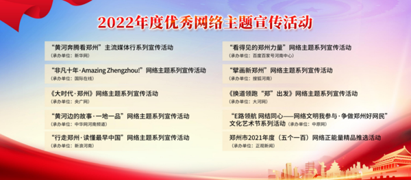 郑州市表彰2022年度网络主题活动