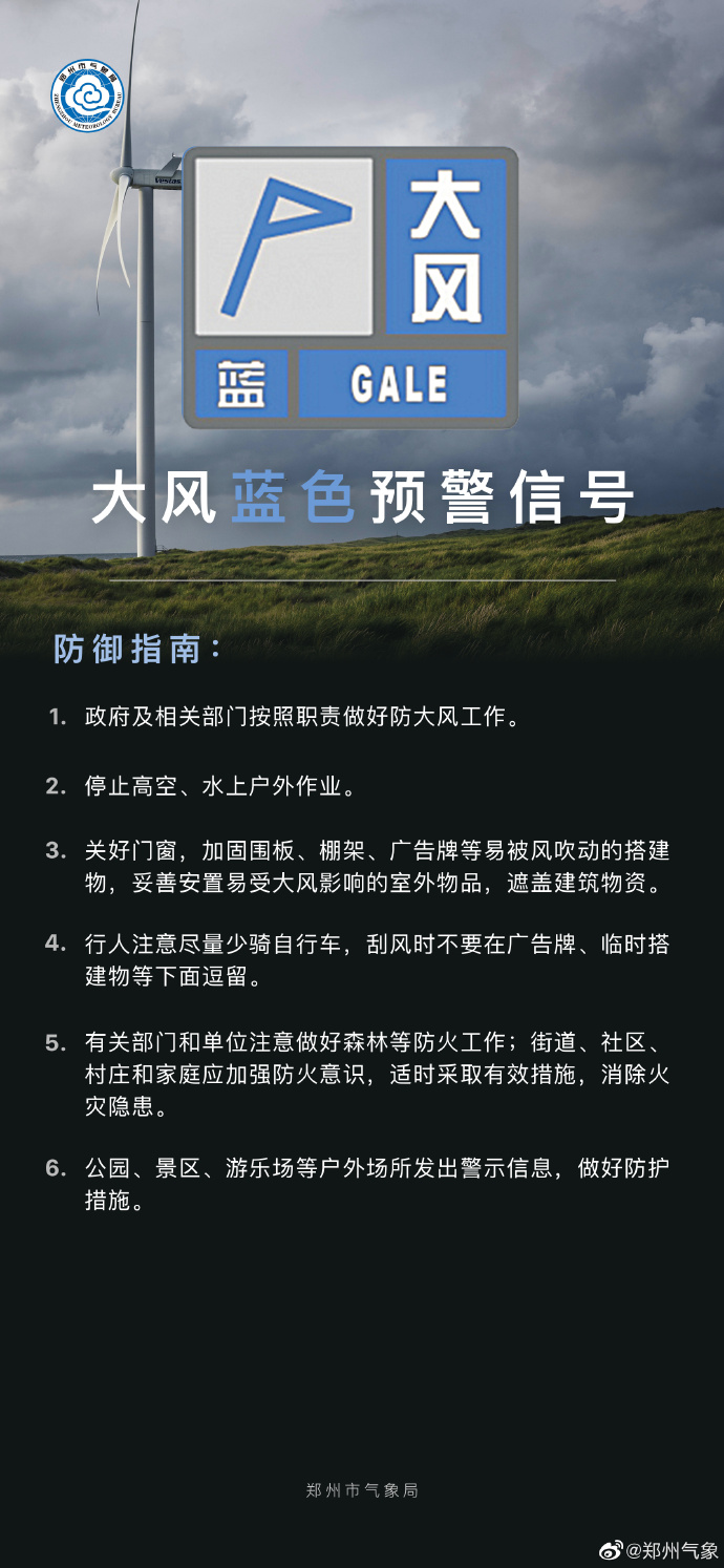 陣風6-7級 鄭州市氣象臺發布大風藍色預警信號