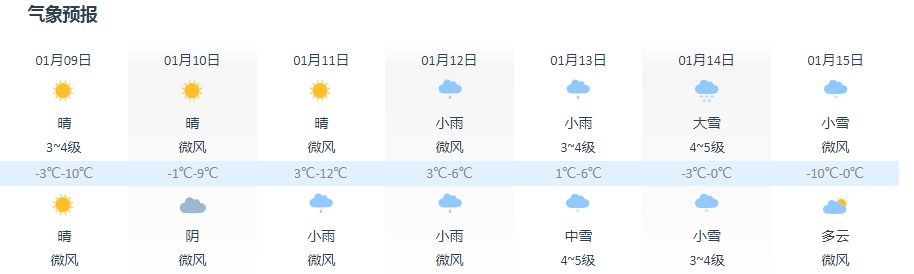 郑州本周前晴后雨雪 气温骤降要添衣