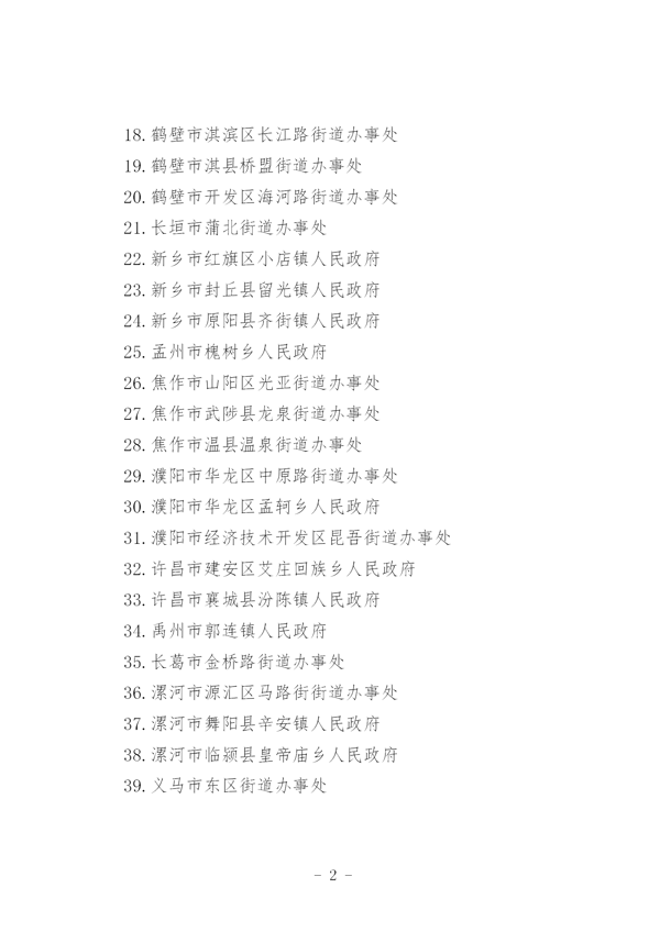 河南省双拥共建示范单位评选拟表彰公示
