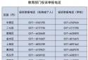 “小升初”能“预录”学生？郑州市教育局：违规，承诺无效