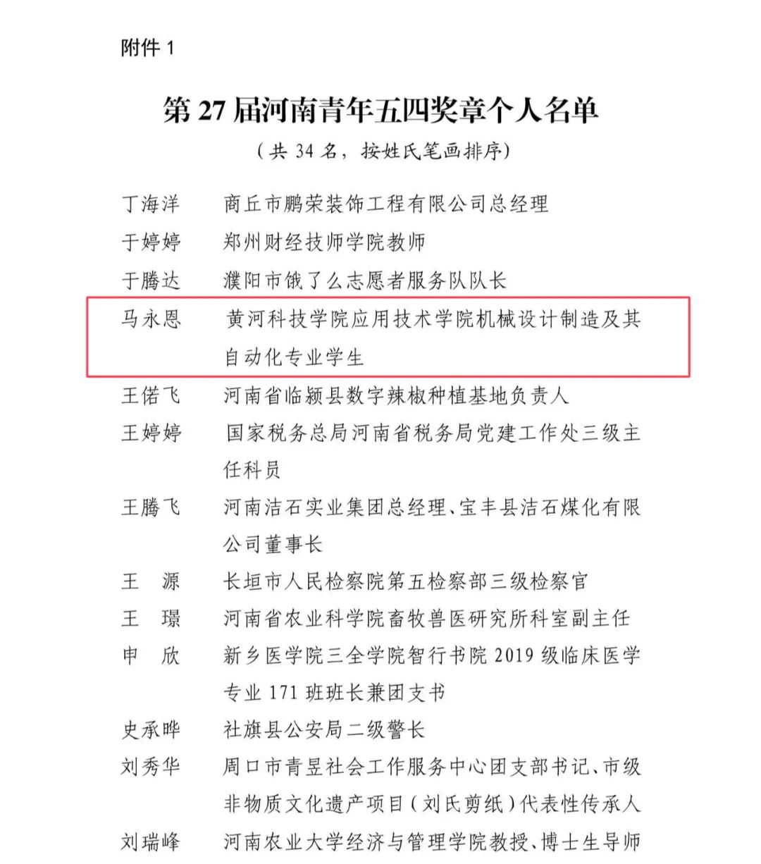 黄河科技学院学生马永恩荣获第27届“河南青年五四奖章”