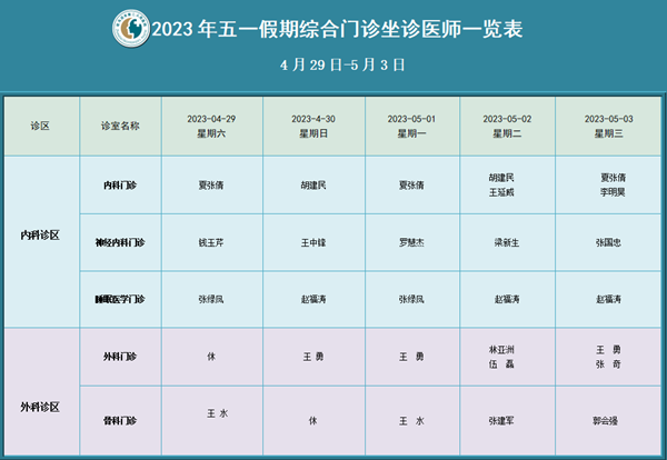 驻马店市第二人民医院：五一假期门诊排班时间表