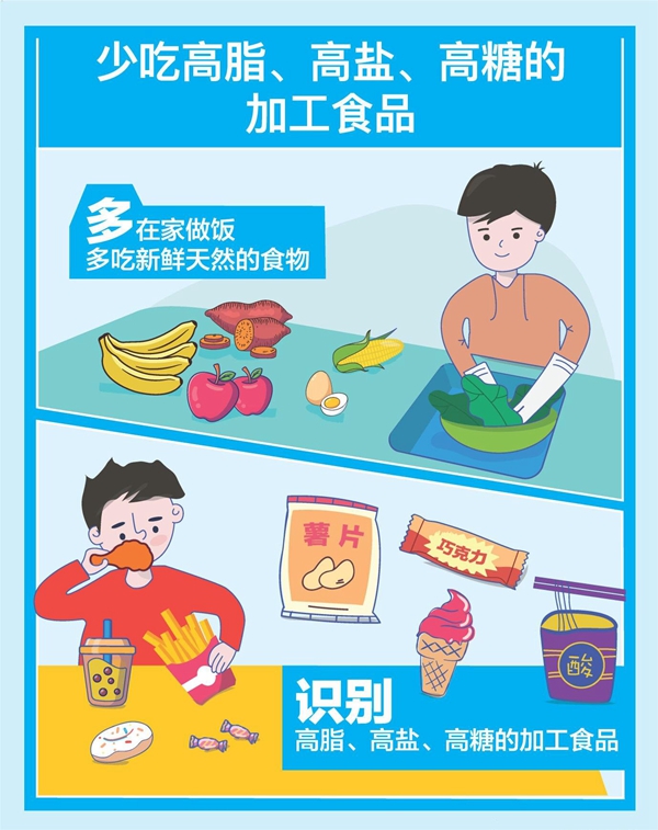 “5·20”中国学生营养日——合理膳食 食养是良医