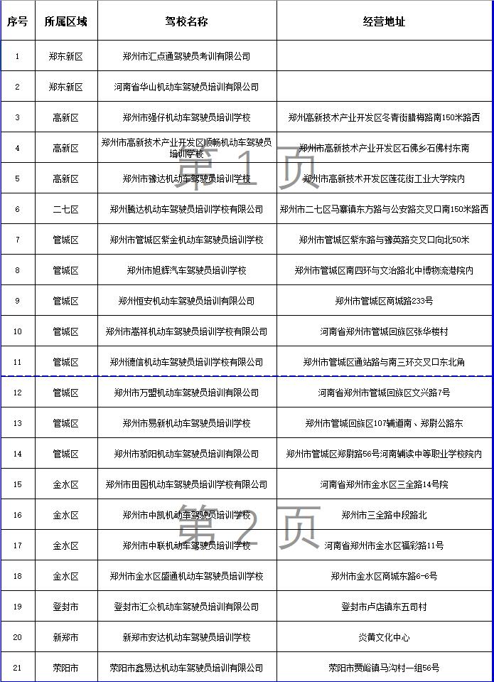 注意！郑州43所驾校被暂停约考业务