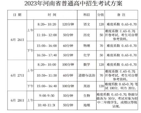 河南省中考时间具体时间是什么时候？2023年河南省中考时间