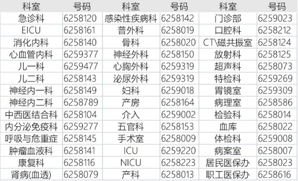 郑大一附院“优质服务基层行”义诊活动将在西平县人民医院开启