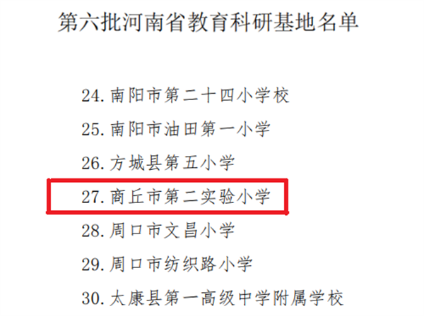 【喜报】商丘市第二实验小学获评为第六批河南省教育科研基地