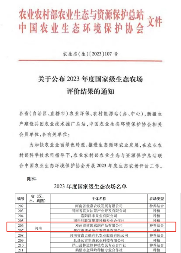 邓州市建国农副产品公司：入选2023年度国家级生态农场！
