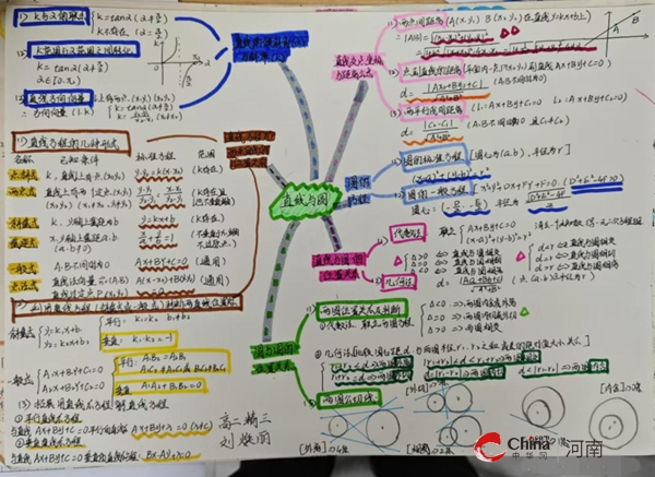 ​畅享数学文化节 开启智慧新征程——西平县杨庄高中举行首届数学文化节