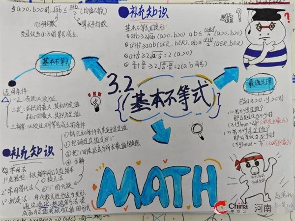 ​畅享数学文化节 开启智慧新征程——西平县杨庄高中举行首届数学文化节