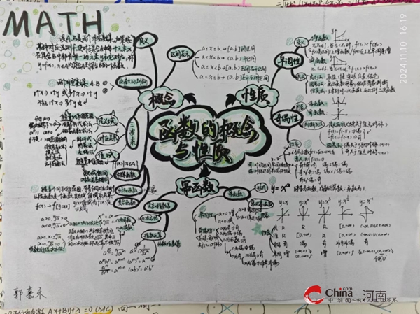 ​畅享数学文化节 开启智慧新征程——西平县杨庄高中举行首届数学文化节