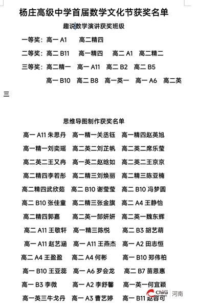 ​畅享数学文化节 开启智慧新征程——西平县杨庄高中举行首届数学文化节