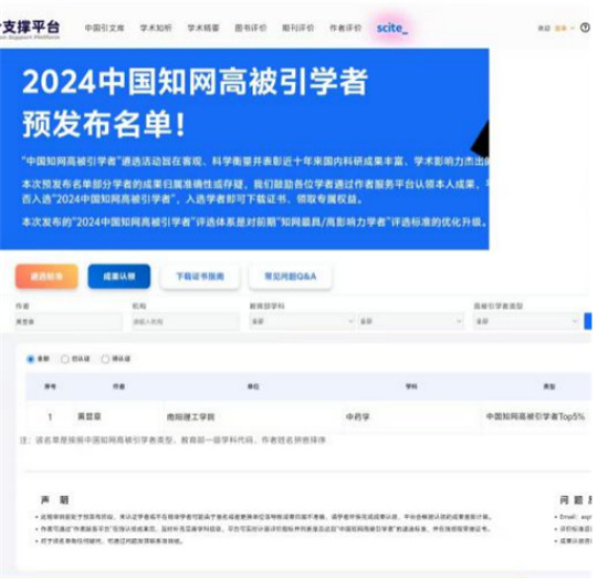 南阳理工学院黄显章教授荣登“2024中国知网高被引学者”