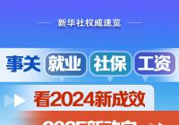 事关就业、社保、工资，看2024新成效、2025新动向