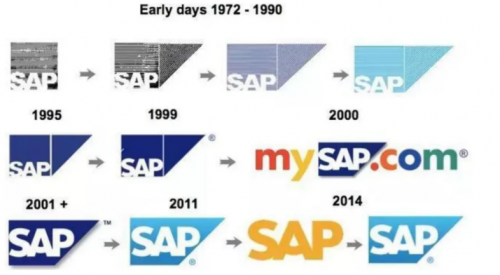 福州科莱特教育科技有限公司：深耕 SAP 云部署，点亮企业数字化灯塔