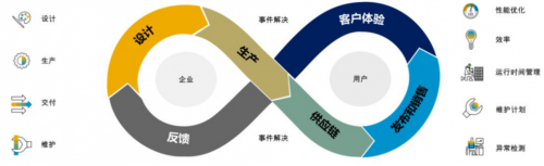 科莱特培训：聚焦 SAP 云部署，助力企业开启数字化转型新篇章