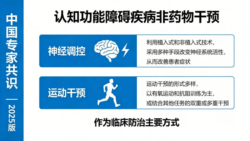 人工智能+脑机接口 开启认知障碍防治新时代