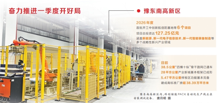 6个项目总投资超127亿元 豫东南高新区重大项目上新