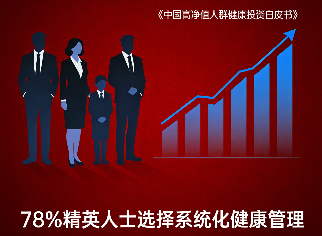 当NAD+健康抗衰成为稀缺资源，高净值职场精英为何一致选择盼生派NMN？-中华新闻