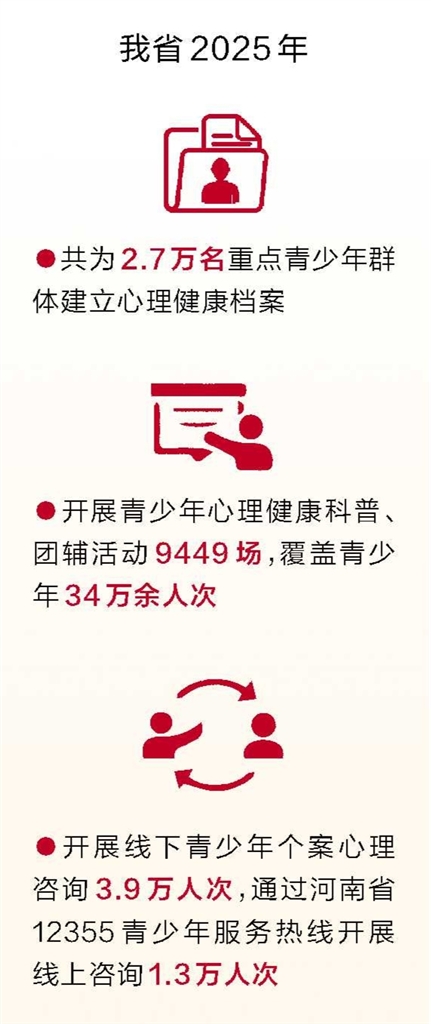 为青少年点亮心灵之灯