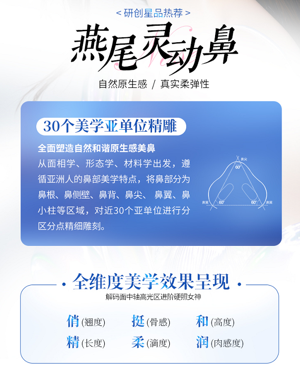 北京煤医整形外科郝斌“燕尾灵动鼻”:遵循原生~实力高定——解码面中轴高光区硬照女神