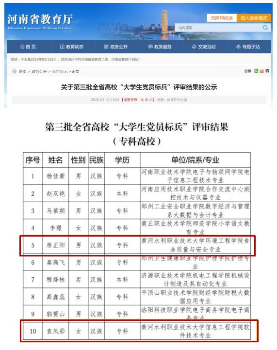 喜报！黄河水利职业技术大学两名学子获评全省高校“大学生党员标兵”称号