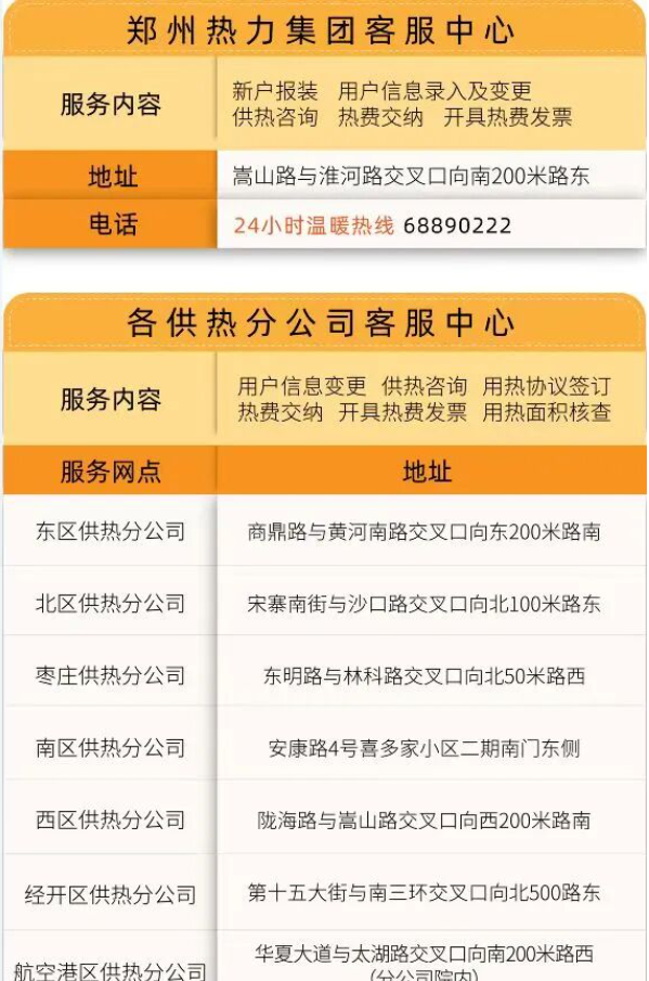 河南多地发布停暖通知