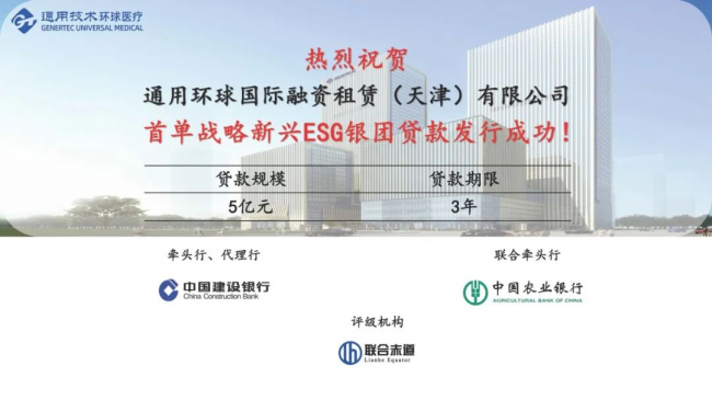 央企医疗集团首单战略新兴ESG银团贷款落地天津，以绿色金融助推新质生产力