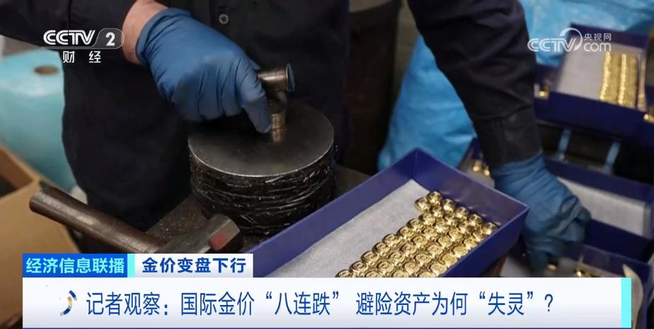 金价“八连跌”！避险属性，为何突然“失灵”？