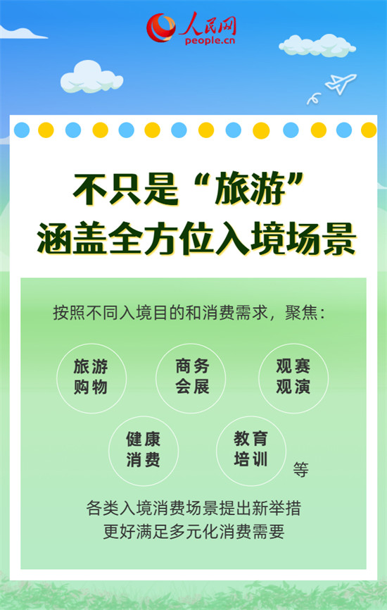 @外国朋友,这些“中国游”大礼包请查收