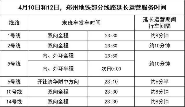 因演唱会、球赛，今明后三天郑州这些路段将临时交通限制