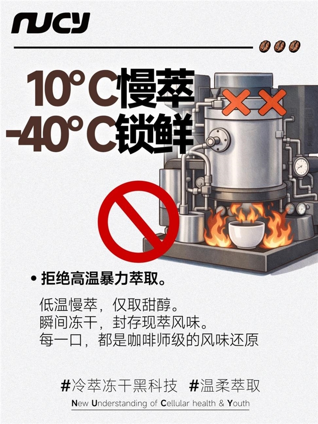 全链路标准化品控，NUCY咖啡构建稳定品质体系