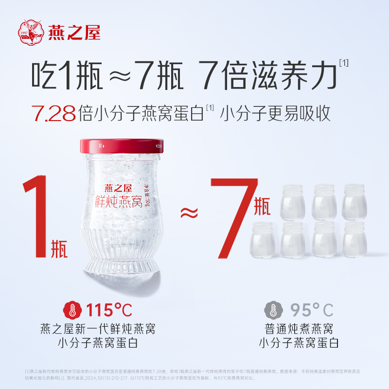 孕妇燕窝品牌｜分阶滋补更科学，守护母婴健康每一步