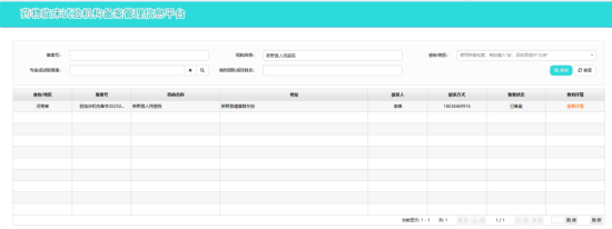 新野县人民医院顺利通过GCP核查验收 解锁临床试验新资质