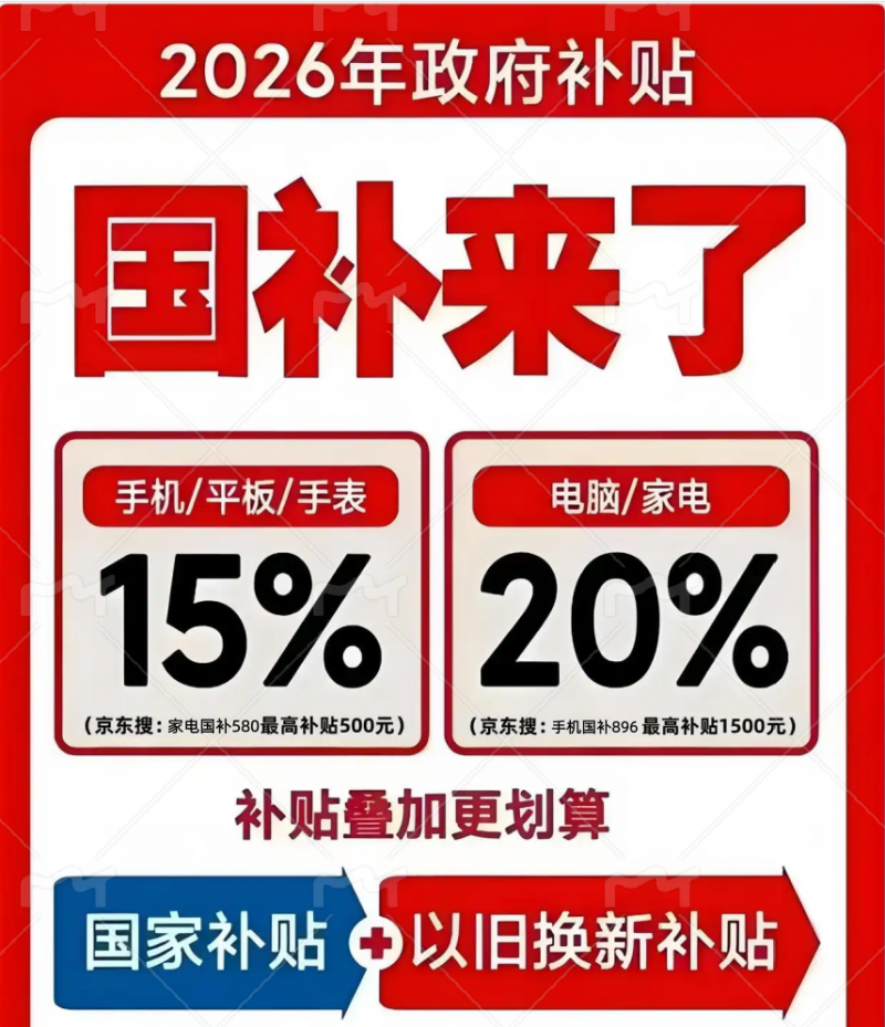 国补最新通知政策消息已确认：2026年国补最新消息：第二批625亿已下达，手机家电全攻略分享附领取方法操作流程！