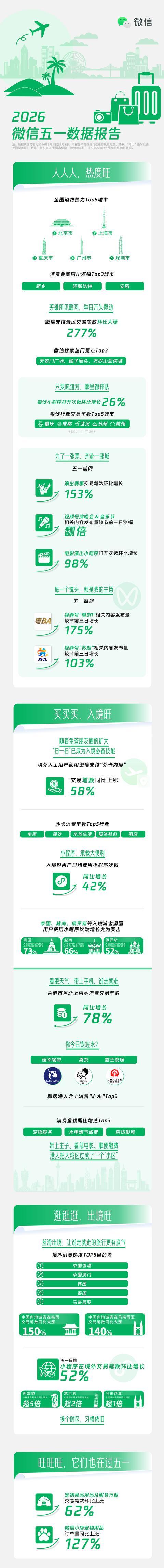 沉浸式文旅成五一消费新引擎 开封万岁山武侠城热度飙升
