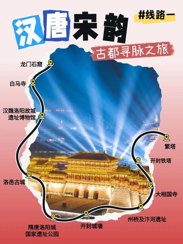 从汉唐到北宋，开封、洛阳这四条联动线路太会玩了