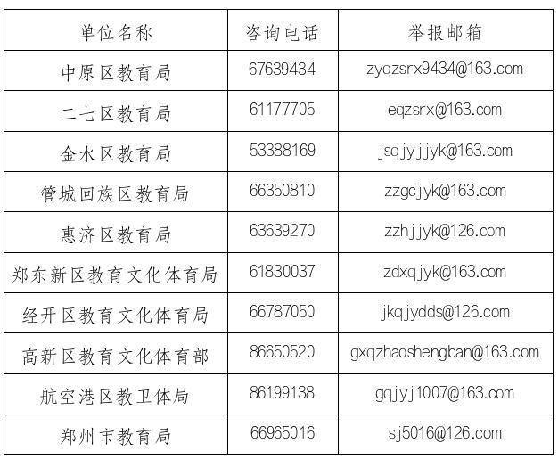 29日起报名！郑州“小升初”，报名须知、流程来了