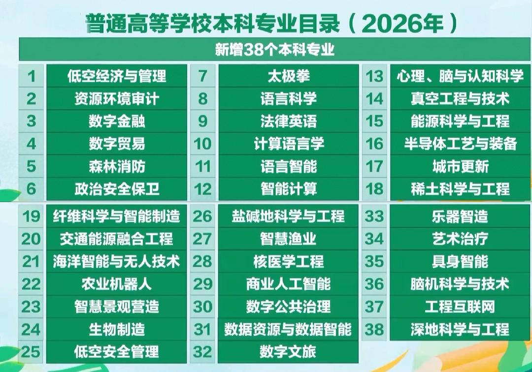 啥是断档、滑档、退档、掉档？别再分不清，高考生必看