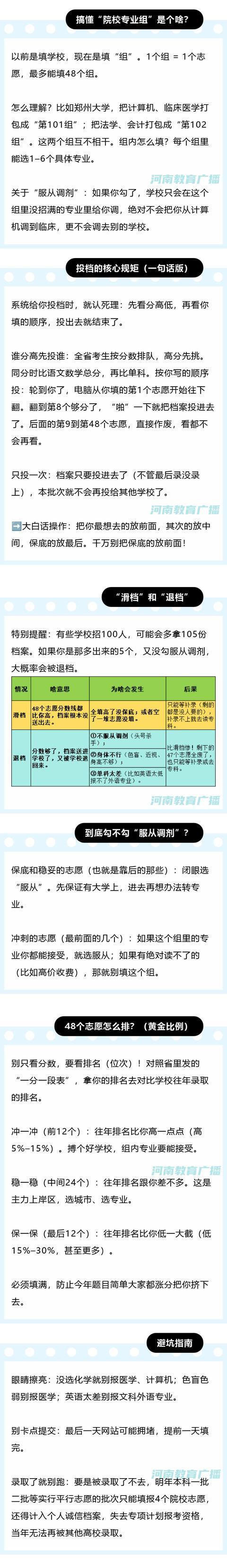@河南考生：48个志愿咋填？“稳保冲”一句话说清→
