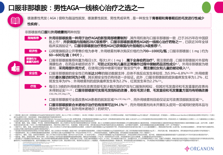 非那雄胺为什么能治疗秃发?原理一次说清