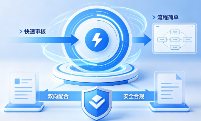 科学配合提效能，极融借款打造极速省心审核服务