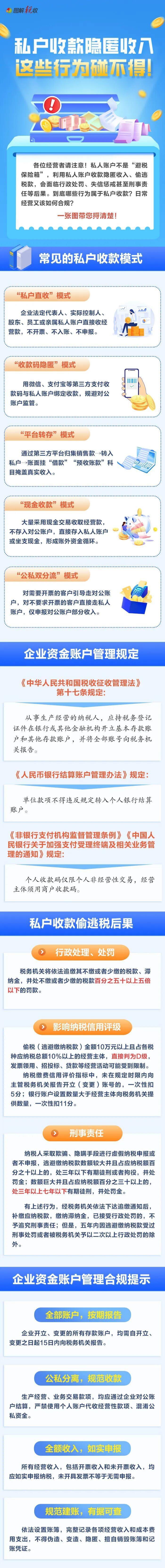 私户收款隐匿收入 税务机关提醒：这些行为碰不得！