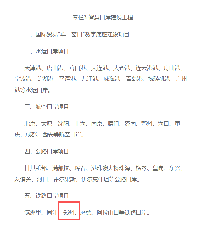 国务院批复同意！郑州铁路口岸被列为智慧口岸建设工程