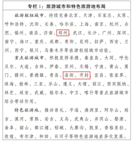 国务院批复同意！郑州、开封、洛阳被列入