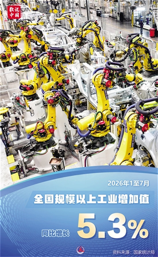 前7个月国民经济总体平稳、向新向优