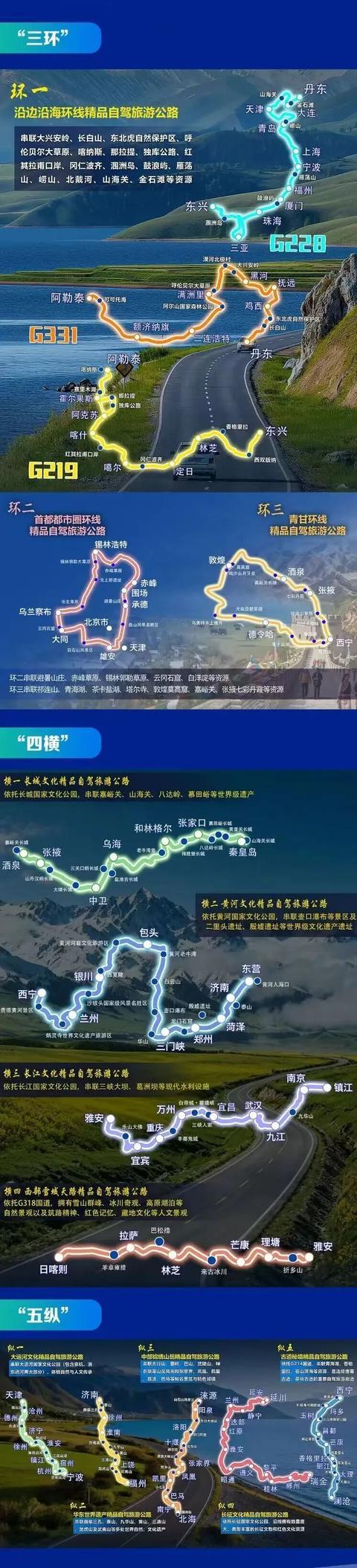 郑州被纳入！国家级自驾游路线重磅上新