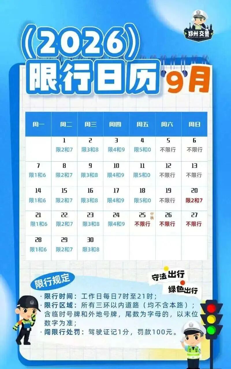 本月，郑州限行尾号有调整！