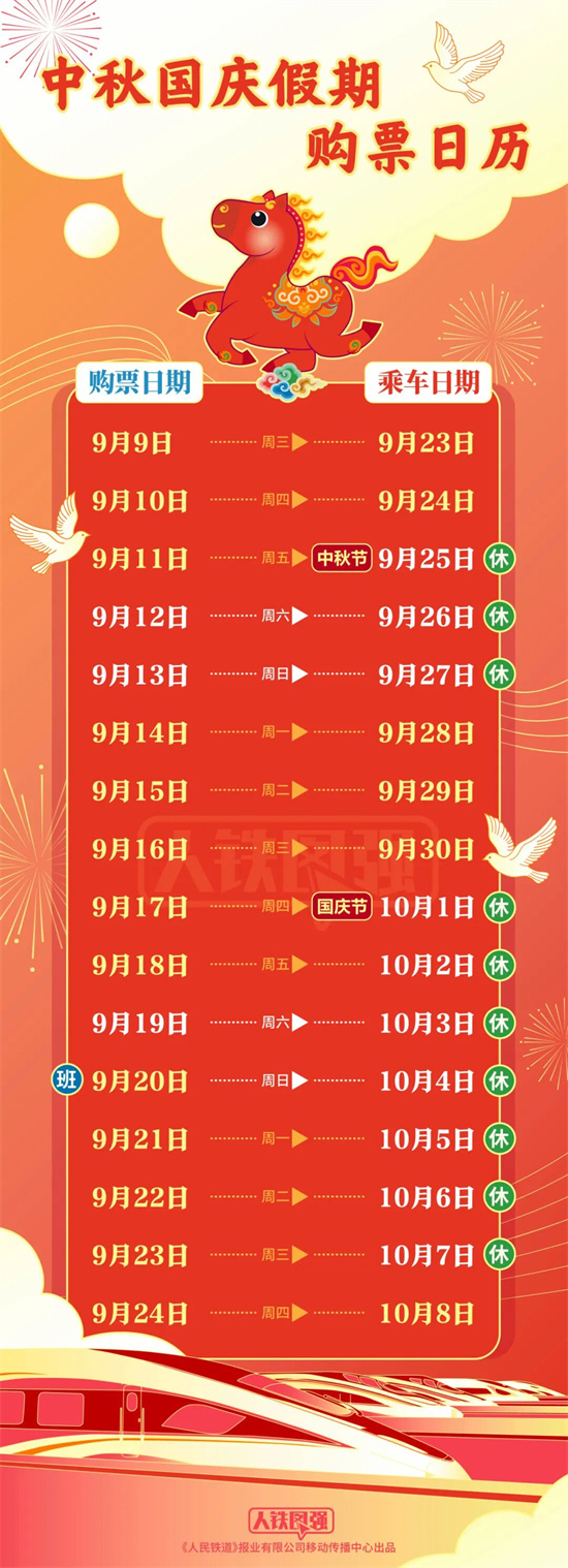 转发+收藏！中秋国庆假期购票日历来了